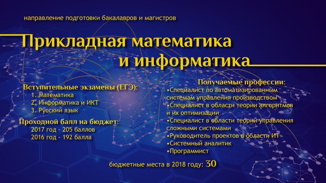 Направления информатики. Прикладная математика и Информатика предметы. Специальность Прикладная математика и Информатика. Направление подготовки Прикладная математика и Информатика. Прикладная математика и Информатика профессии.